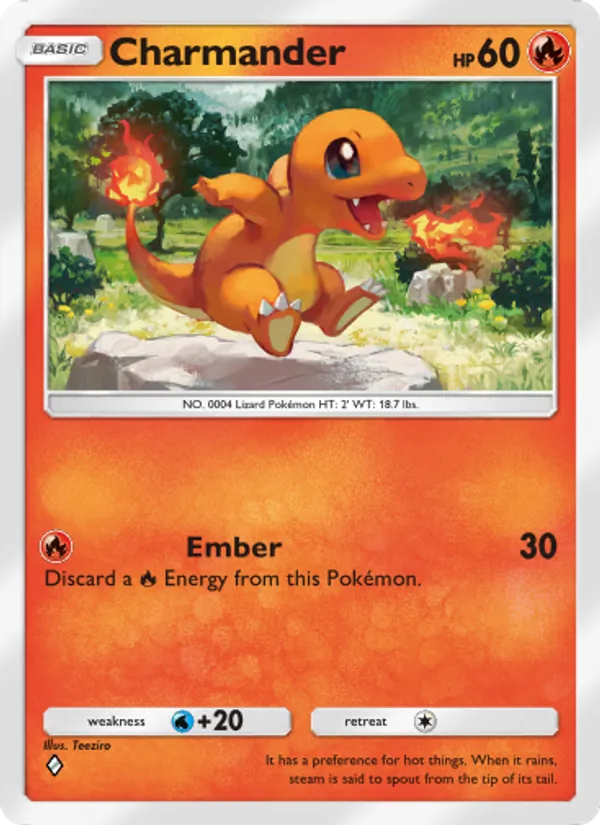 Charmander