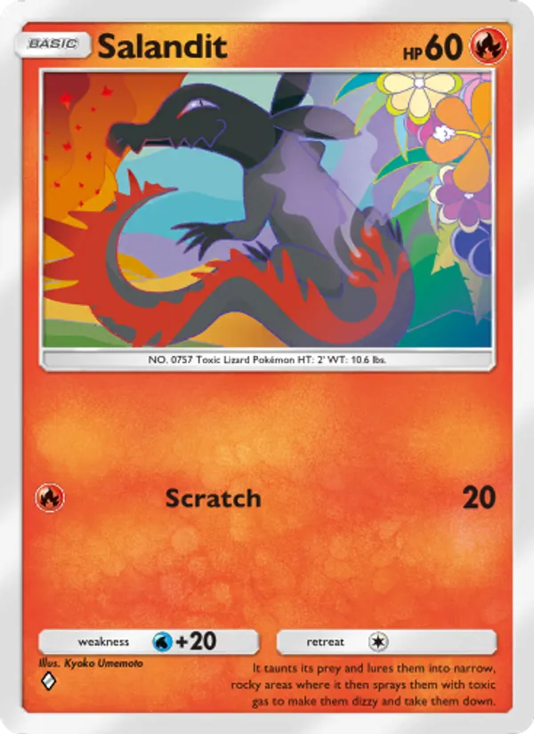 Salandit