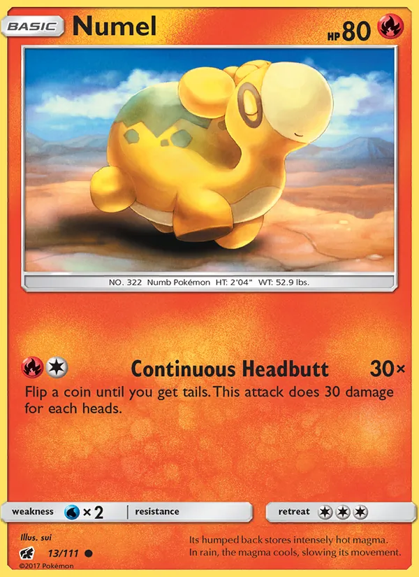 Numel