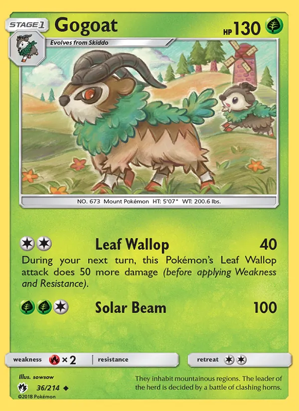 Gogoat